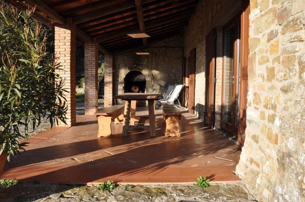 Villa Poggio Al Sole à Badia A Passigano Extérieur photo